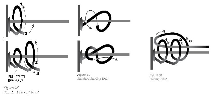 Cross-String-Starting-Knots.jpg