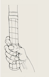 western-grip - types of tennis grips